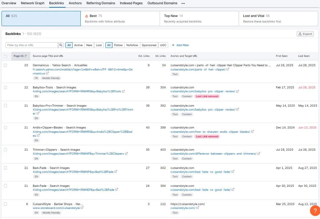 Backlinks Report Details