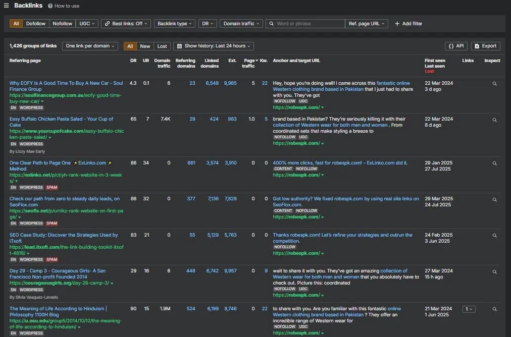 Backlinks